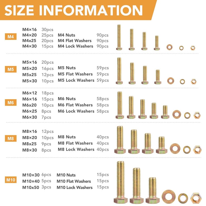 VIGRUE 1045PCS Grade 8.8 Metric Bolts and Nuts Assortment, M4 M5 M6 M8 M10 Bolt Assortment, Heavy Duty Zinc Plated, Length from 12mm - 30mm - Image 2